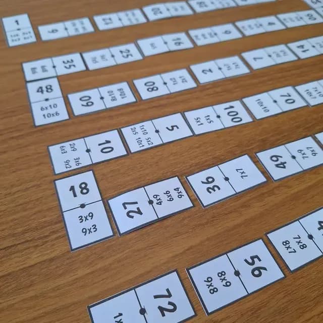 Dominó da Multiplicação